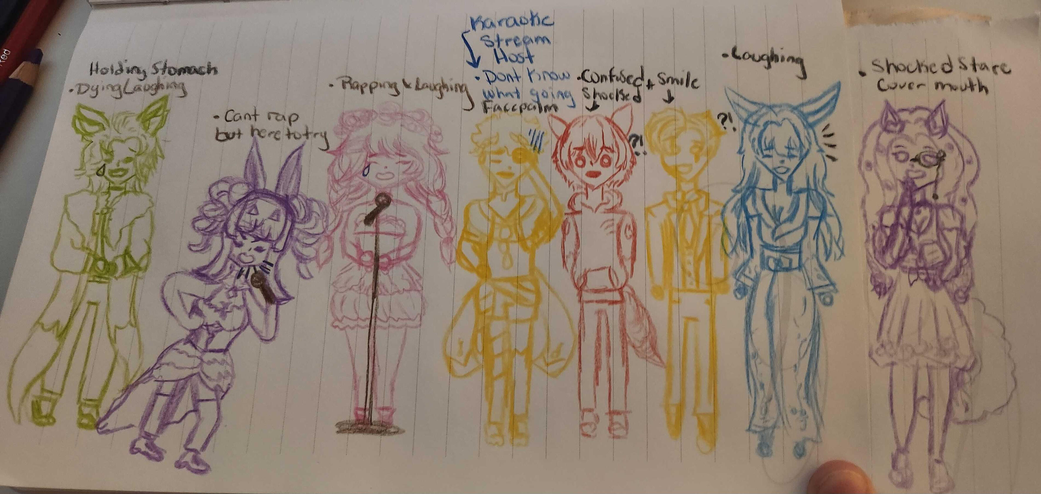 🦇💜𝙎𝙞𝙢𝙥𝙡𝙚 𝙎𝙠𝙚𝙩𝙘𝙝 ~ 𝙙𝙤𝙣𝙚 𝙗𝙮 𝙢𝙚